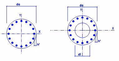 Kreis/Kreisringquerschnitt Graphik