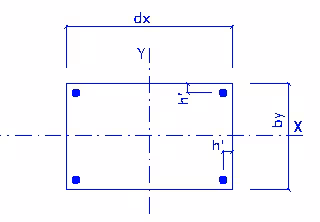 Rechteckquerschnitt Graphik