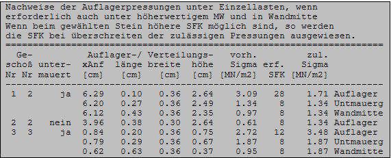 Auflagerpressungen unter Einzellasten