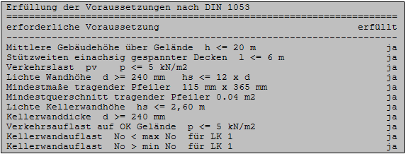 Voraussetzungen